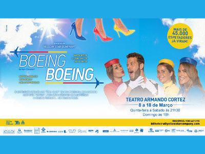 Boeing Boeing
